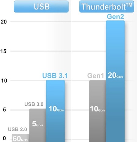 thunder1